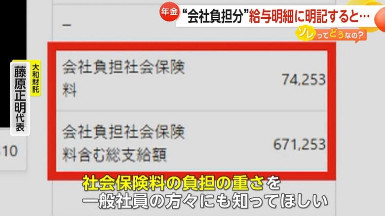 「会社負担社会保険料」や会社負担の保険料を含んだ総支給額が明記された給与明細