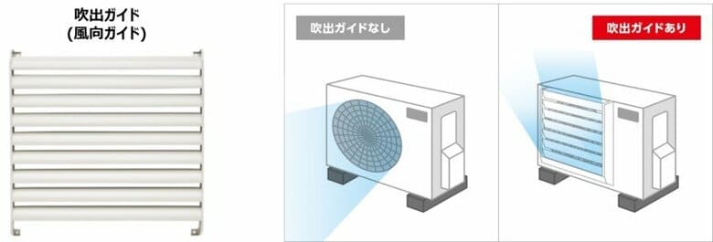 室外機の別売部品（提供：三菱電機）