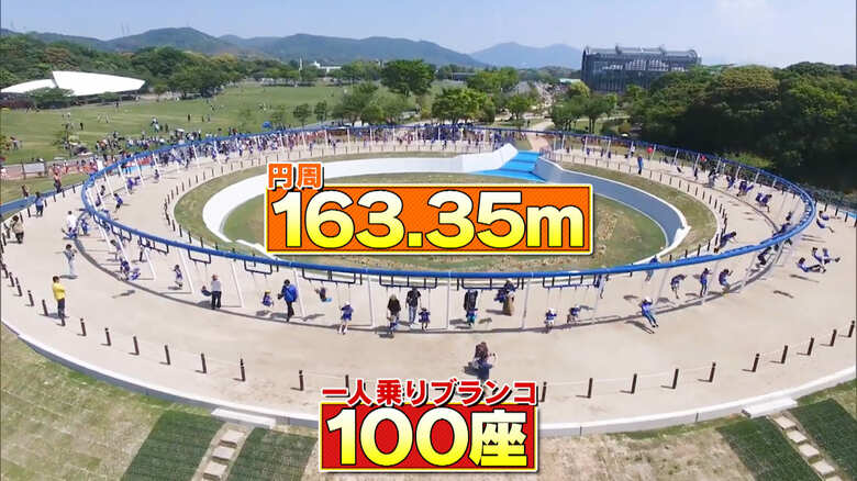 画像：北九州市