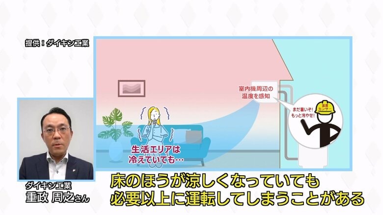 「温度ムラ」が原因でエアコンが勘違いすることも（提供：ダイキン工業）