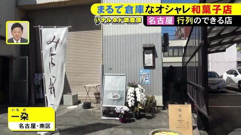 ニュースONE
