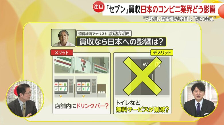 消費経済アナリストの渡辺広明さんによる、買収の場合の日本への影響とは
