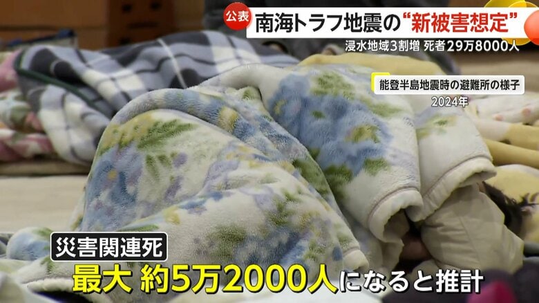 最大で約5万2000人になるとの推計も初めて示された避難生活に伴う「災害関連死」