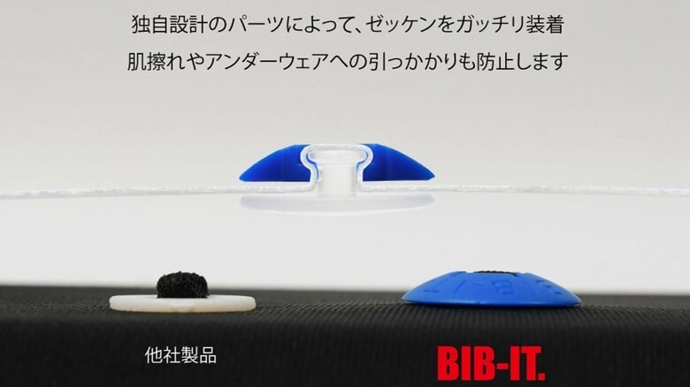 BIB-IT.の特徴（提供：株式会社RECOLTZ）