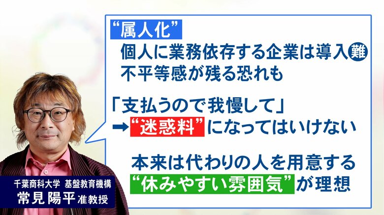 ニュースONE