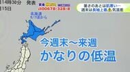 北海道【菅井さんの天気予報 1日(月)】突然の暑さのあとは…季節外れの低温！週末は内陸部で5℃以下と激しすぎる寒暖差