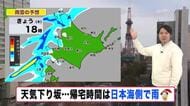 【北海道の天気 29日(木)】秋晴れはつかの間…帰宅時間帯は日本海側で雨 局地的に雷も 外の用事はお早めに