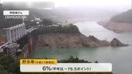 四国にまとまった雨…香川用水の第４次取水制限を９日午前９時に「一時解除」【香川】