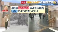 カズレーザーが見事的中 3月の天気を表すことわざ「〇〇〇〇のように現れ」…さて正解は…?