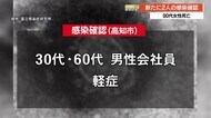 【詳報】新型コロナ高知県で新たに2人の感染確認 重症だった90代女性が死亡 【高知】