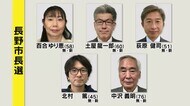 長野市長選告示 新人5人が立候補 コロナ・経済対策、災害からの復旧などで論戦へ