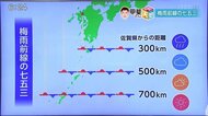 お天気箱・天気図でチェック「梅雨前線の七五三」