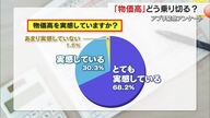 物価高を感じる瞬間は？コメ価格高騰対処法は？　節約のプロに聞く”お得なレシピで満腹感”【岡山・香川発】