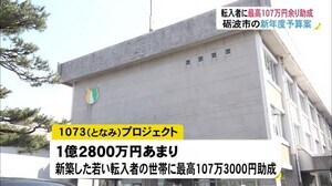 砺波市新年度予算案発表…転入者の住宅新築に最高107万3千円助成