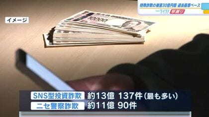 特殊詐欺の被害額が６月末時点で３０億超　過去最悪のペース　防犯アプリ・オトモポリスの活用を　広島県警