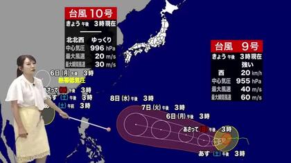 7月4日（土）宮崎の天気