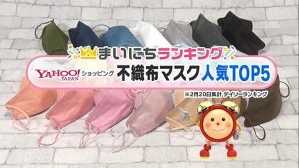 顔の色つやがよく見える「血色カラー」　呼吸しやすい3D立体設計や4層構造も…人気の不織布マスクTOP5