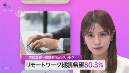 「リモート継続したい」80.3％　“自分の仕事は後回し”になりがちの中間管理職でメリット実感か　コミュニケーションの負担減に