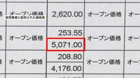 ビール大手4社カルテル疑惑　卸売業者「40年前から価格は横並び」実態証言　過去に「カルテルではないか」と複数回指摘