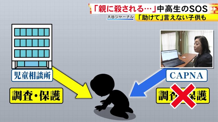 ニュースONE