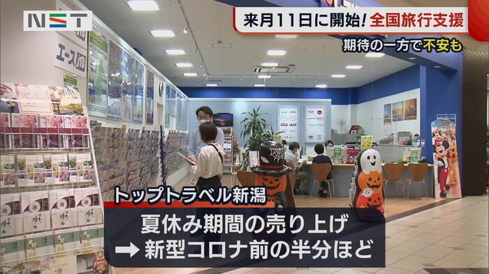 旅行会社「トップトラベル新潟」
