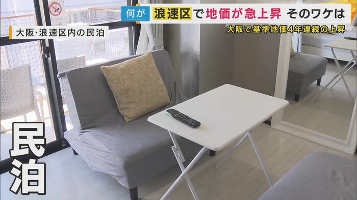 民泊