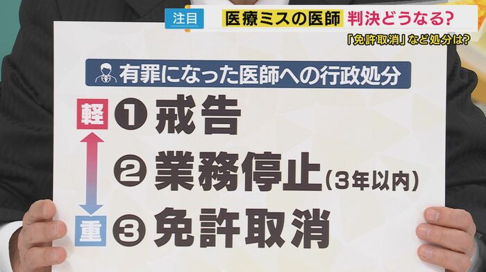 菊地弁護士　この事案で有罪なら「業務停止の可能性」指摘
