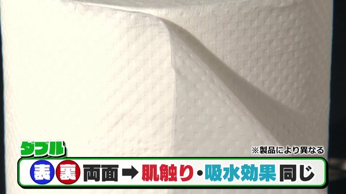 ダブルは「表裏」なし