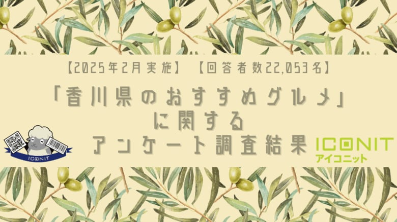 【2025年2月実施】【回答者数22,053名】「香川県のおすすめグルメ」に関するアンケート調査結果