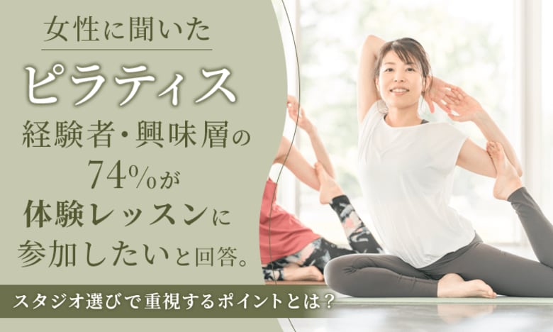 【女性に聞いた】ピラティス経験者・興味層の74％が「体験レッスンに参加したい」と回答。スタジオ選びで重視するポイントとは？