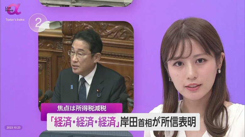 “賃上げして保険料も増”　岸田首相が所信表明演説で「経済・経済・経済」　期間限定減税に市場は反応薄｜FNNプライムオンライン