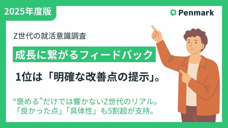 【Z世代の意識調査】成長に繋がるフィードバック、1位は「明確な改善点の提示」。“褒める”だけでは響かないZ世代のリアル。