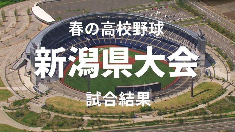 春の高校野球新潟県大会　1回戦の全試合結果　今春センバツ出場の日本文理はコールド発進　高田・新潟工業のシード2校が敗退｜FNNプライムオンライン