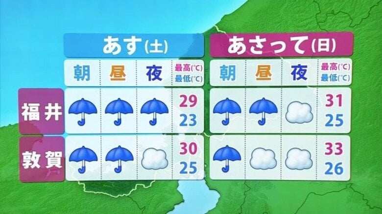 週末は再び警報級の大雨に注意　29日夕方までに嶺北で80ミリ、嶺南で60ミリ予想　秋雨前線が北陸に停滞し大気の状態が不安定に｜FNNプライムオンライン