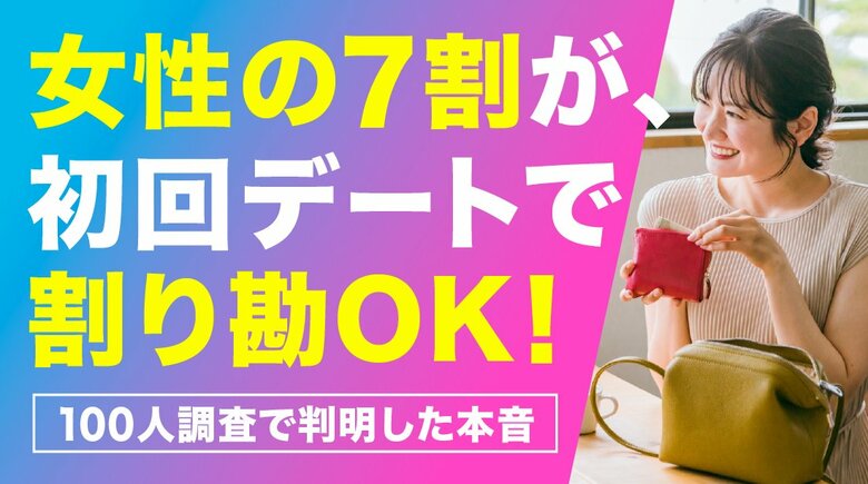 初デートの支払い｜77.00％の女性が「割り勘あり」と回答、理由1位は「対等でいたい」、一方でNG行動は「1円単位の細かい割り勘」が最多（ハッピーメール調べ）