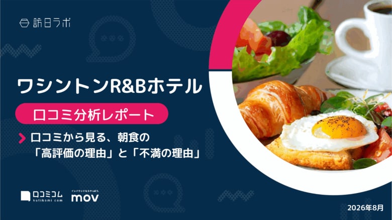 【最新口コミ調査】ワシントンR&amp;Bホテルの口コミを調査！「部屋」「駅」に続き「朝食」も頻出上位に