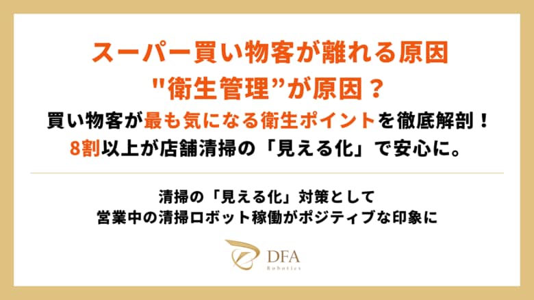 【スーパー買い物客が離れる原因、"衛生管理”が原因?】買い物客が最も気になる衛生ポイントを徹底解剖!8割以上が店舗清掃の「見える化」で安心に。