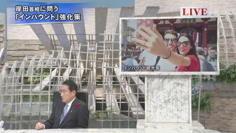 岸田文雄 首相