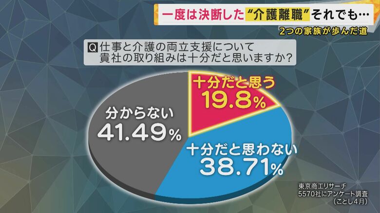 社会の理解を得る難しさ