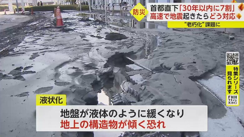 水分と砂が多い地盤が、地震で大きく揺さぶられることで起こる現象