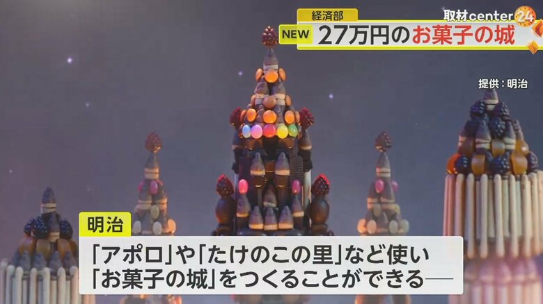 明治が販売開始した「子どものころ夢に見た、お菓子でつくる大きな大きなお城キット」