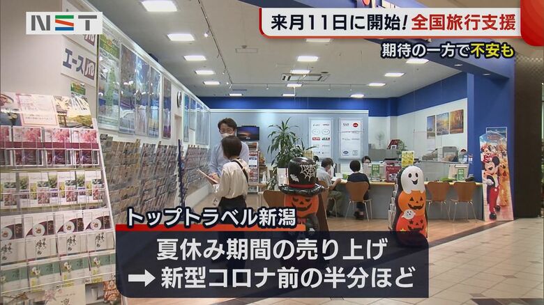 旅行会社「トップトラベル新潟」