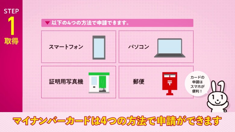 （出典：総務省）