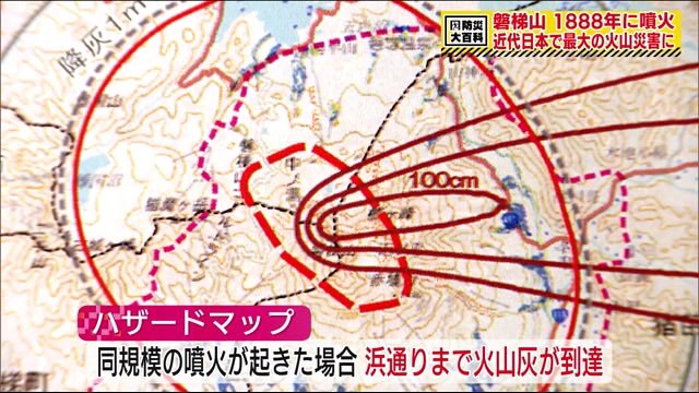 ハザードマップ