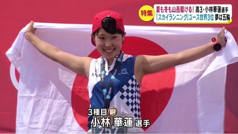 提供・日本スカイランニング協会