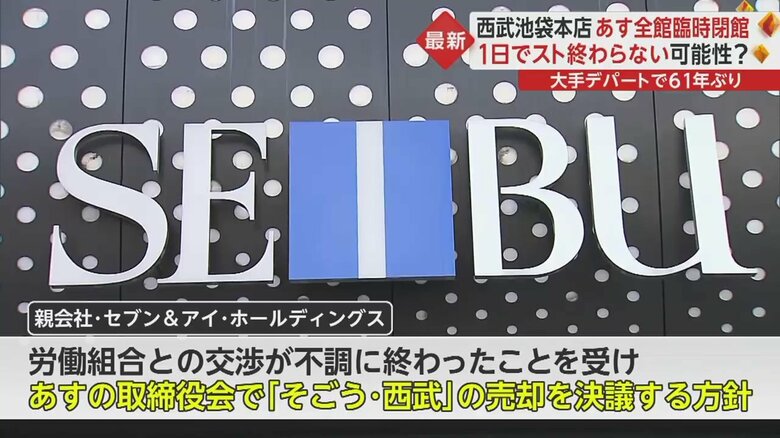 31日の取締役会で「そごう・西武」の売却を決議の方針