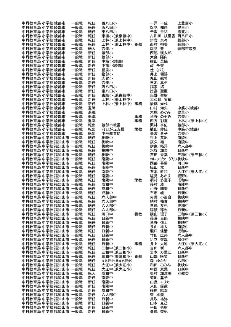 中丹教育局の異動情報