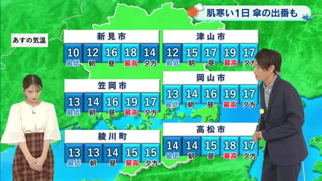 【光岡気象予報士のお天気解説】１０月２２日（水）は「前線の影響　雨で気温上がらず」