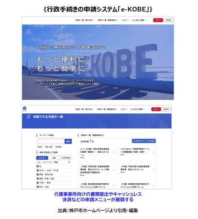 神戸市　e-KOBE