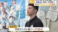 佐賀バルーナーズ角田太輝選手が江北町役場訪問 アシスト数リーグ3位の充実シーズンを振り返る【佐賀県】